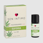 Lubricante multipropósito Sen Íntimo Multiorgasmo Cannabis, presenta envase y textura en la imagen.