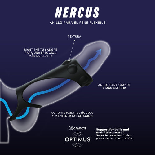 Anillo para pene Camtoyz Hercus en silicona, muestra la ficha técnica en una imagen con detalles del producto.