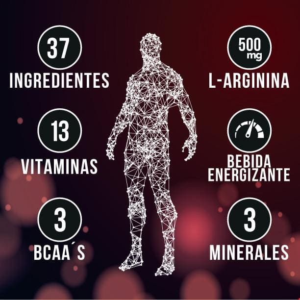 Potenciador PMX de PoderMax de Juguito de Calzón, ingredientes visibles en envase para mejorar el rendimiento.