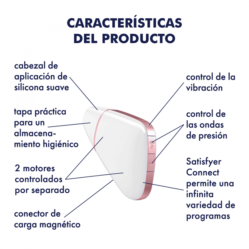 Succionador Satisfyer Love Triangle en color blanco, diseño ergonómico y compacto para placer y bienestar personal.