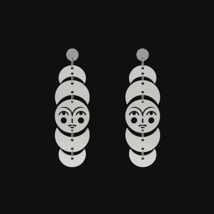 Aretes Transformación